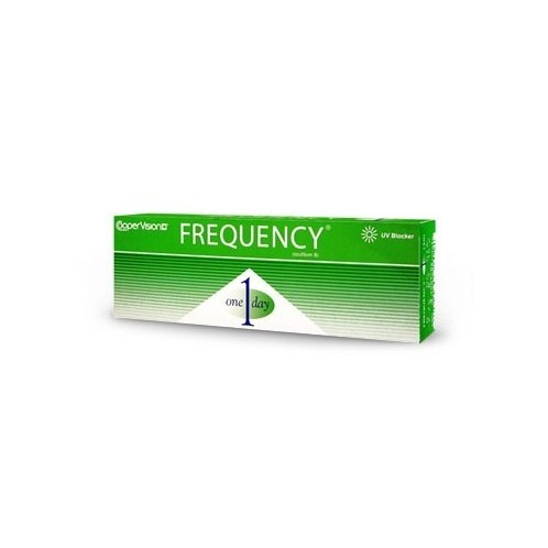 Frequency One Day Frequency One Day