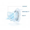 Air Optix Color